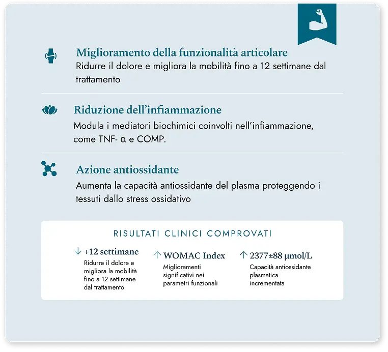 Benefici acqua termale: funzionalità articolare, infiammazione, azione antiossidante, risultati clinici.